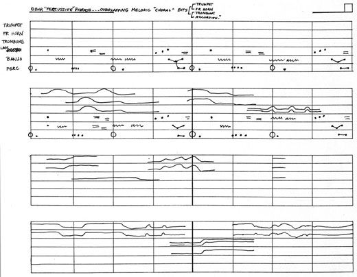 Graphic musical notation (unused). There were many page like thisâ€”each instrument was represented by a bar line and the â€œshapeâ€ and texture of each note, and its relationship to those of the other instruments, was represented by drawn shapes.